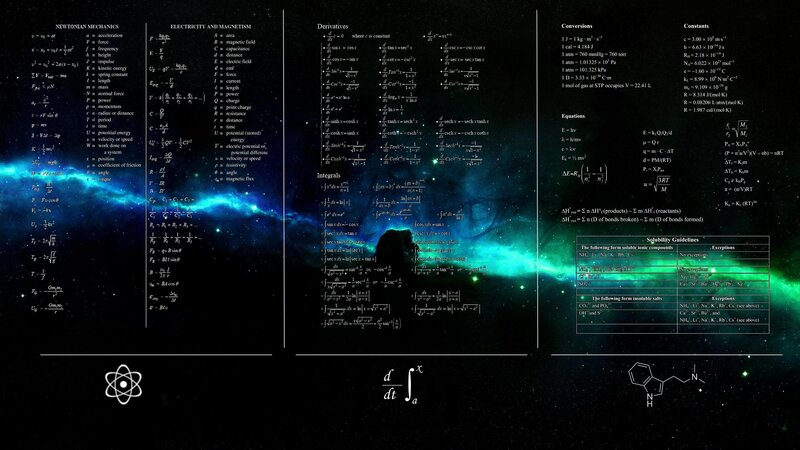 Physics Formula Sheet