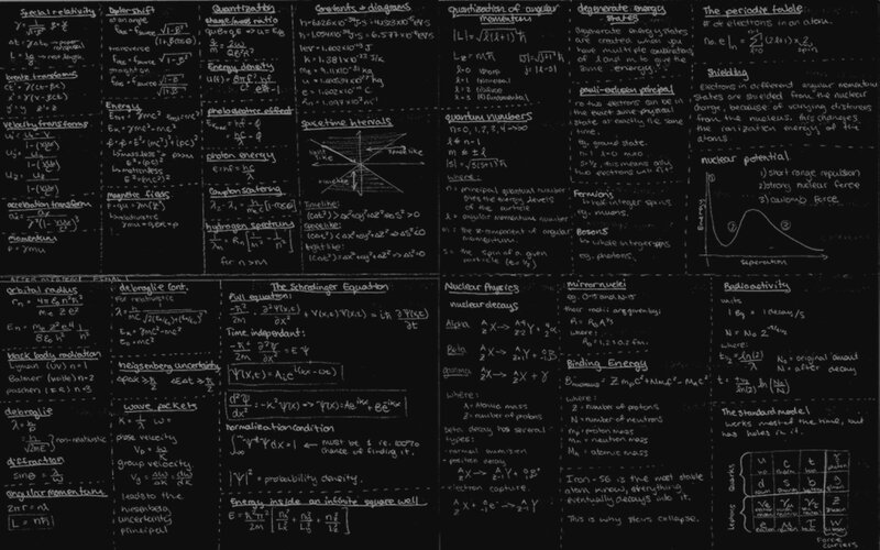 physics formulas on a blackboard