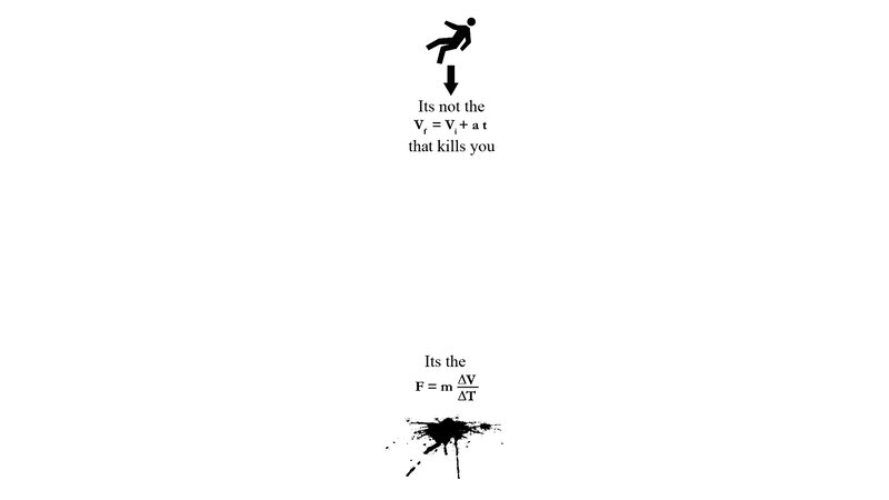 Physics of Falling Impact