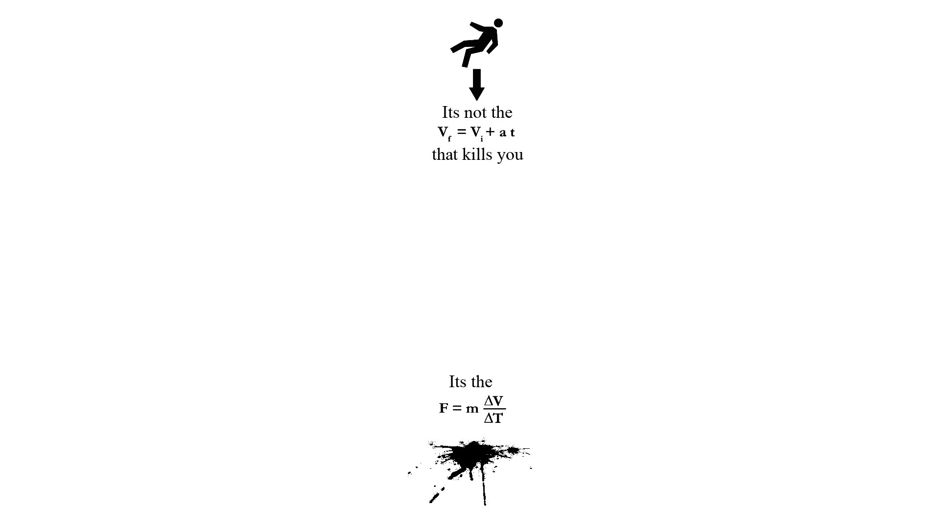Physics of Falling Impact