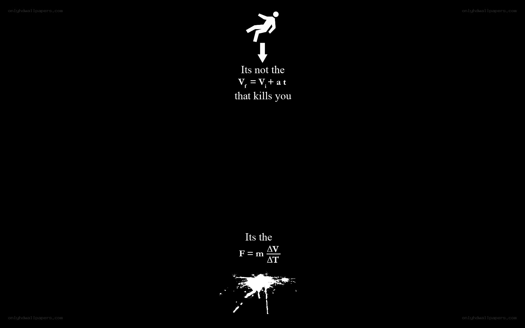 Physics of Impact