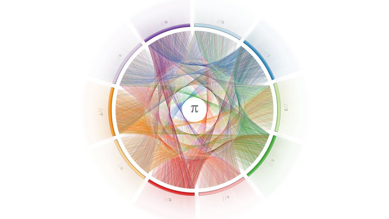Pi Decimal Expansion