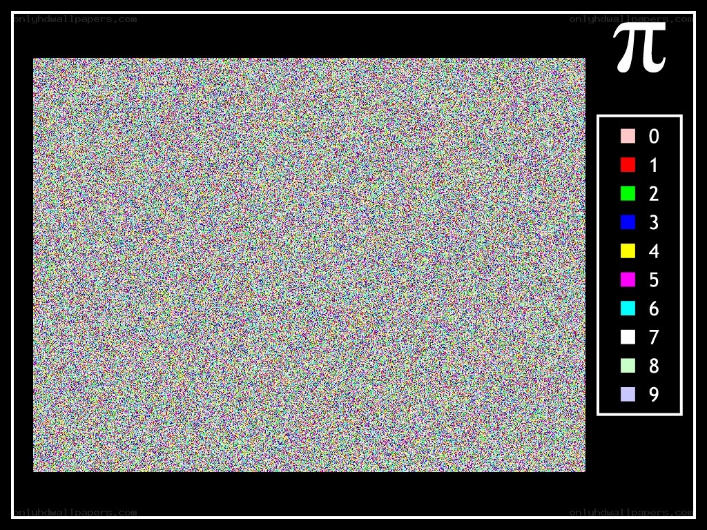 Pi digit visualization