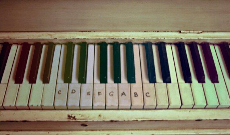 Piano Keyboard with Letters