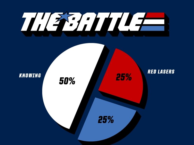 Pie Chart Graphic — Blue