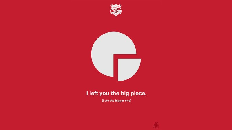 Pie Chart Graphic — Red