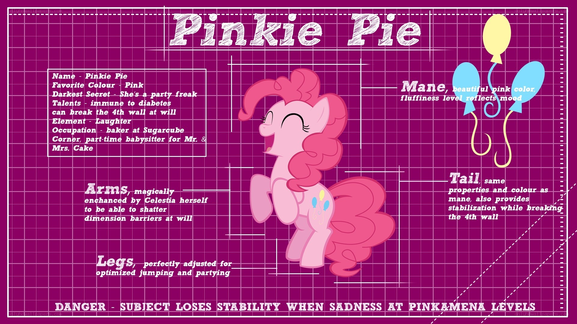 Pinkie Pie character sheet