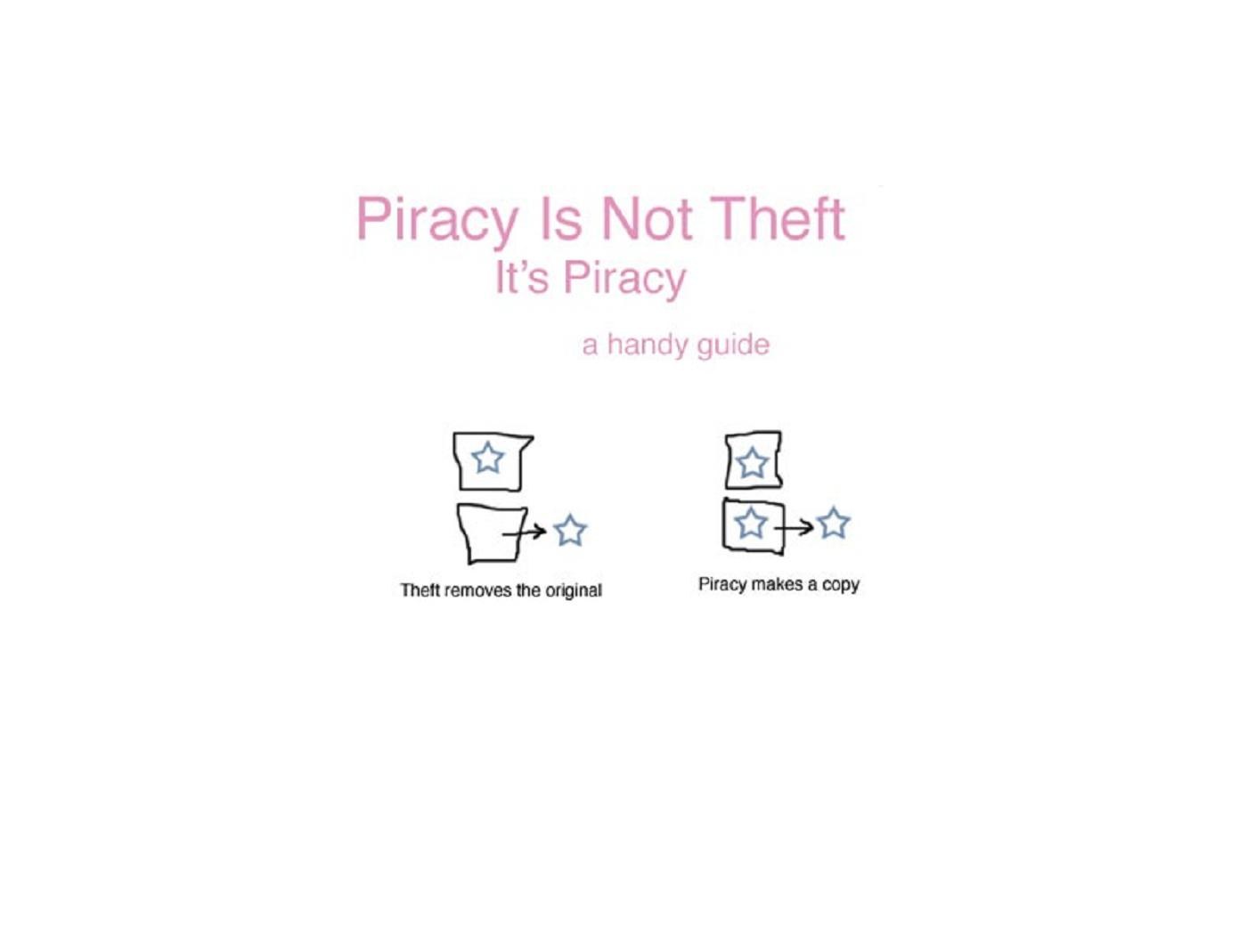 Piracy Is Not Theft