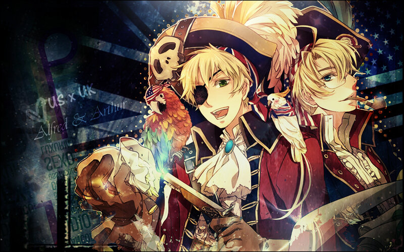 Pirate-themed anime characters
