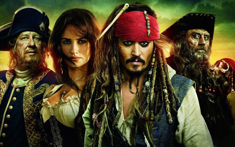 Pirates in Costume — Green, Dramatic, Sunset, Photograph, Skull
