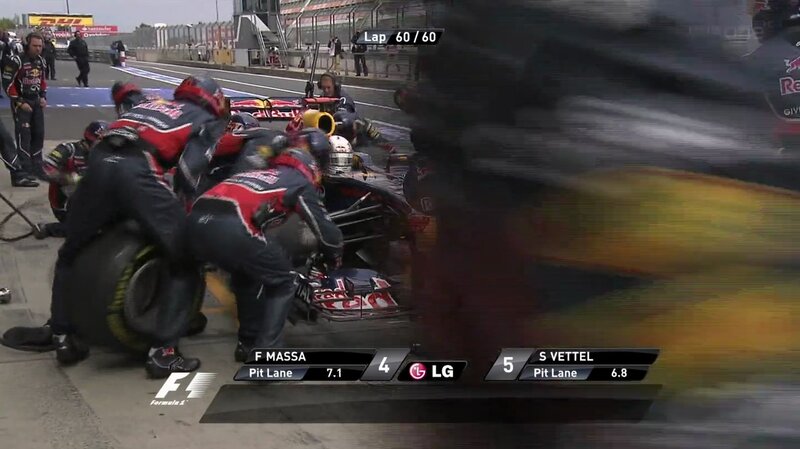 Pit Crew Changing Tires