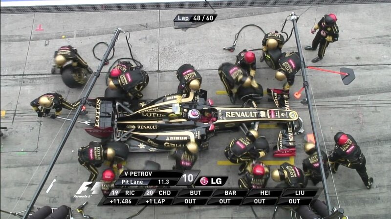 Pit Crew Servicing Car