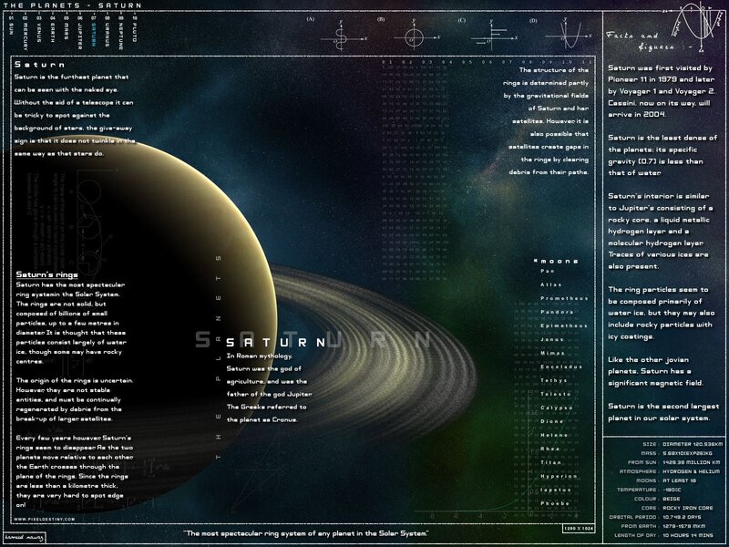 Planet Saturn with Rings — Black