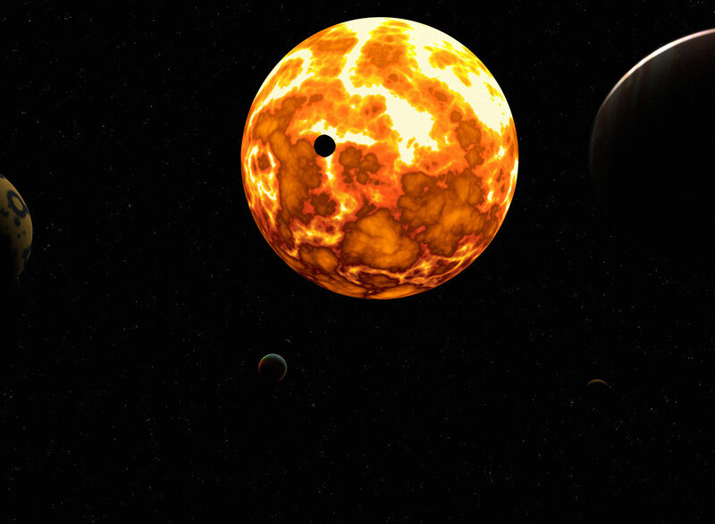Planet with Moon Transit
