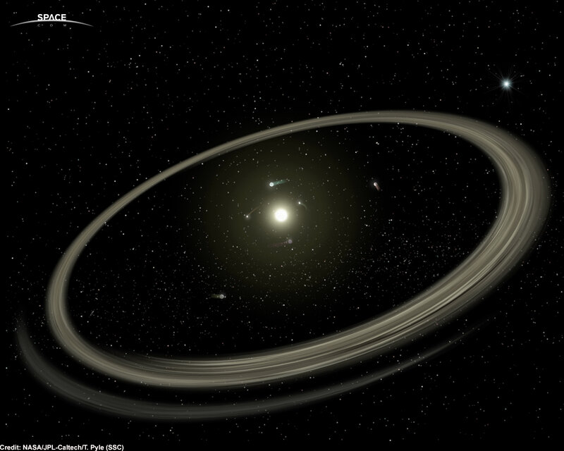 Planetary System with Rings — Black