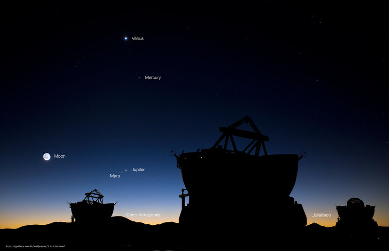 Planets at dawn with telescopes
