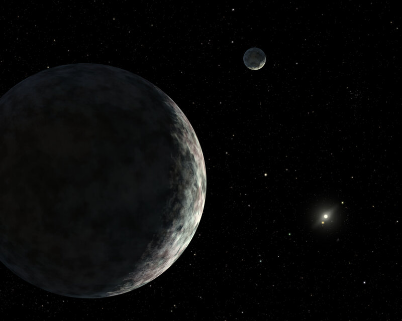 Planets in deep space