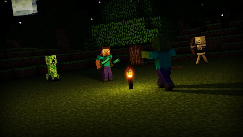 Player Facing Mobs