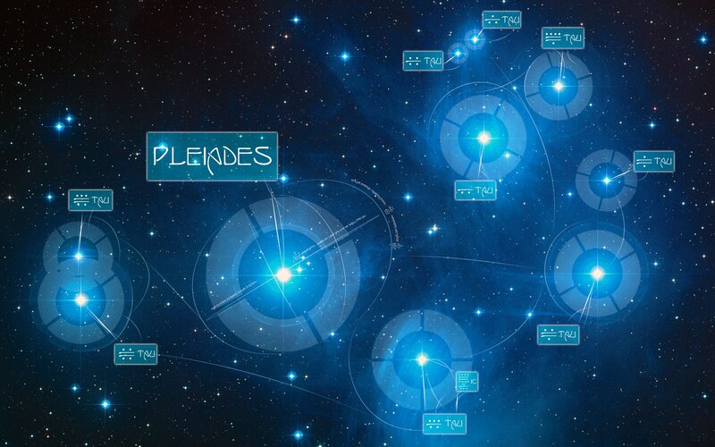 Pleiades star cluster