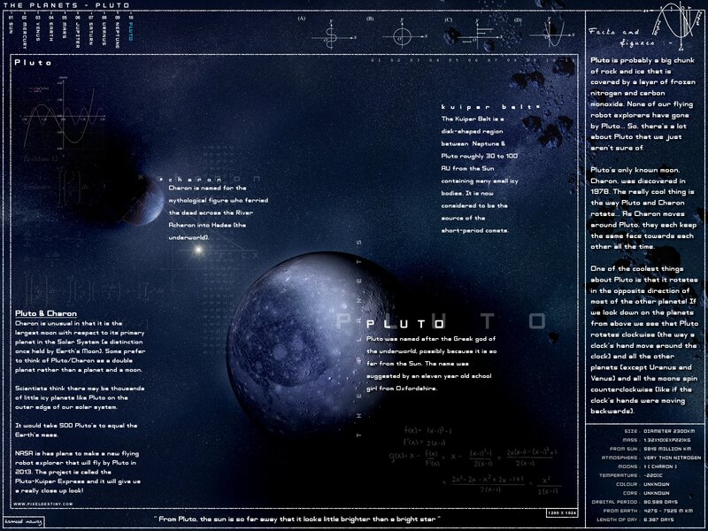 Pluto and Charon infographic