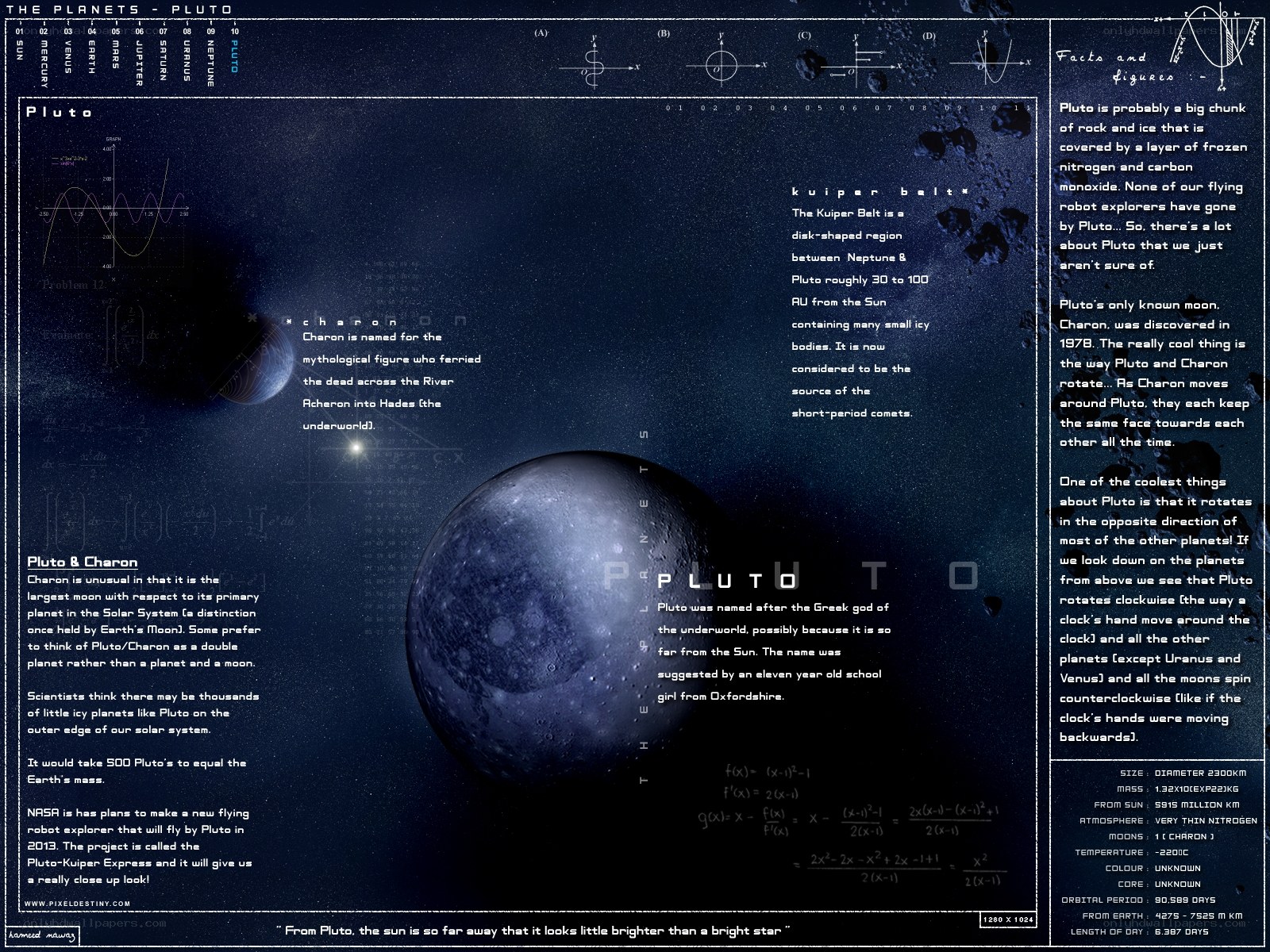 Pluto and Charon infographic