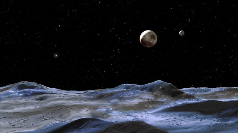 Pluto and Its Moons