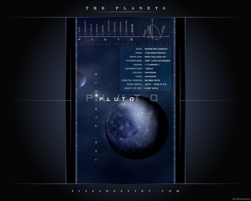 Pluto Planet — Blue