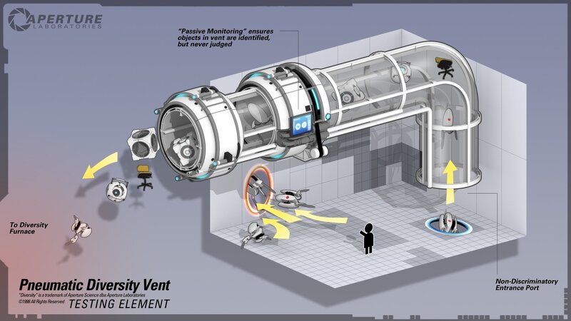 Pneumatic Diversity Vent — Gray
