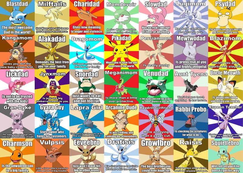 Pokémon family roles meme