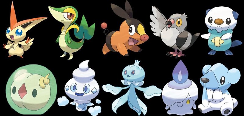 Pokémon Starter and Evolution