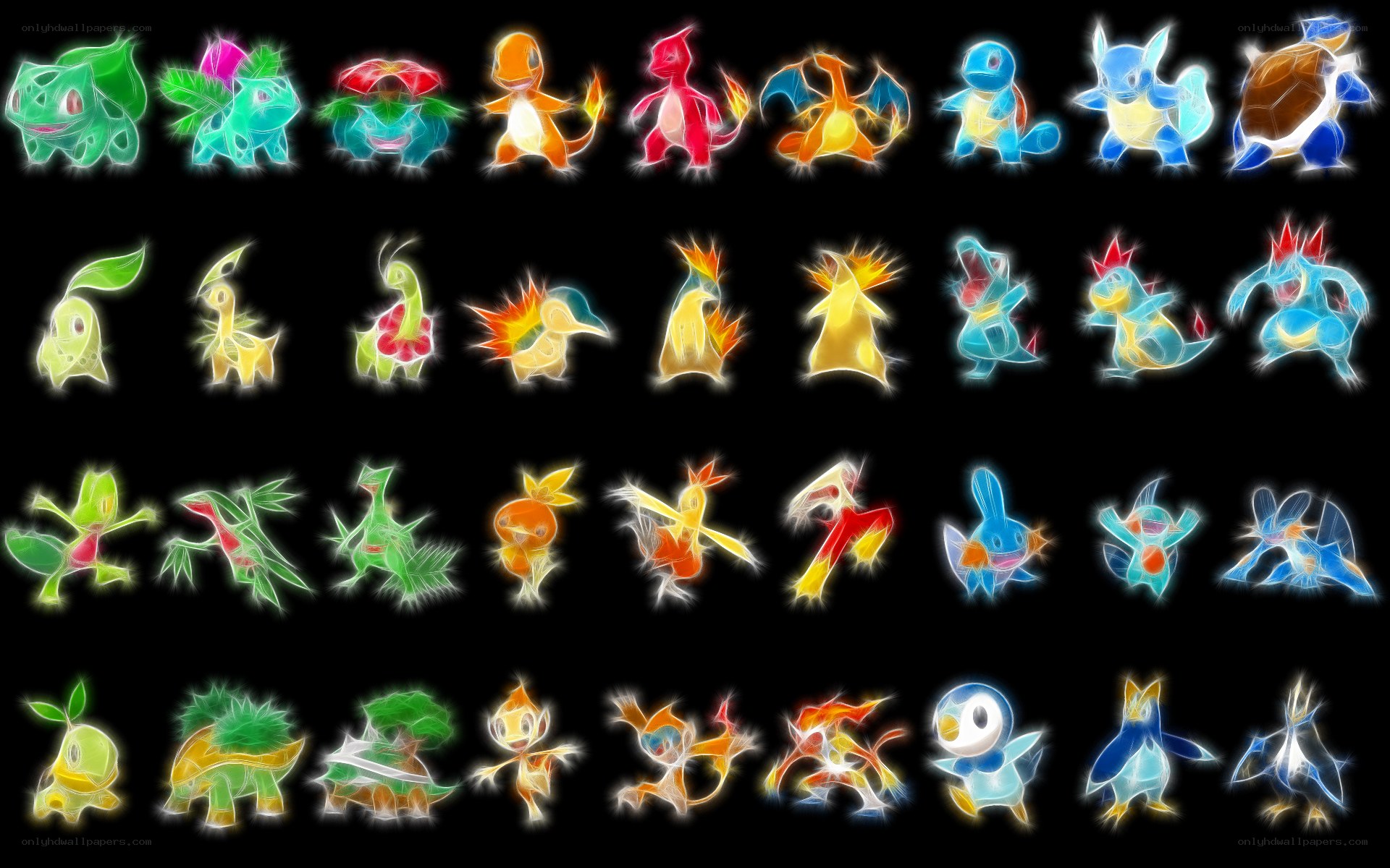 Pokémon starter lineup