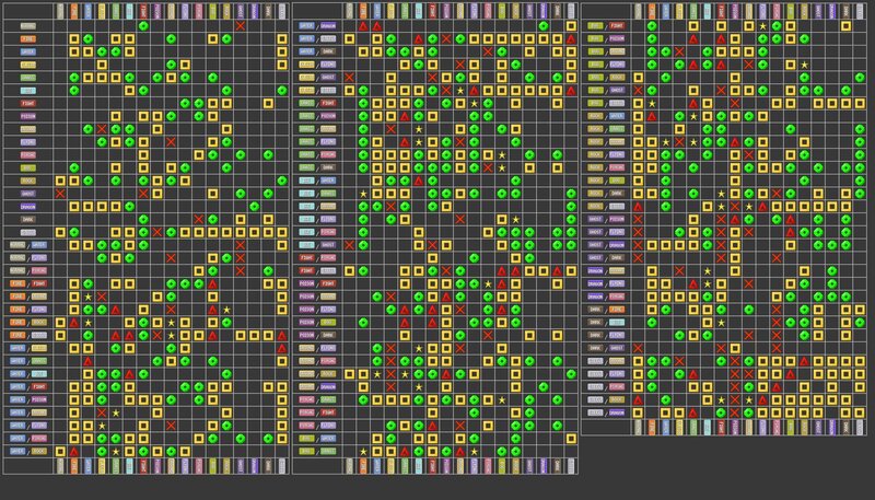 Pokémon type chart