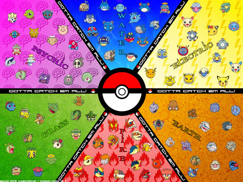 Pokémon Types Chart