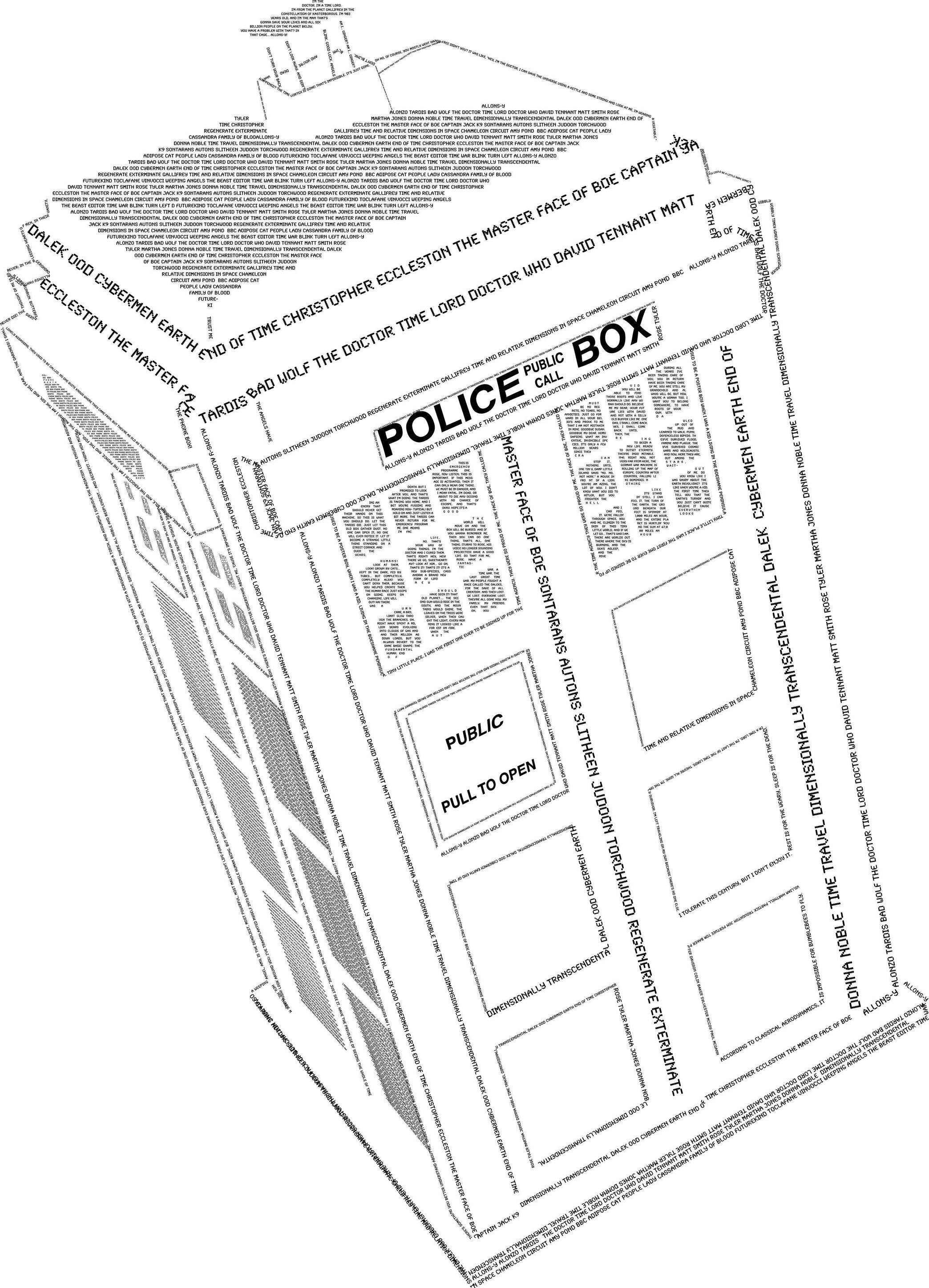 Police box exterior