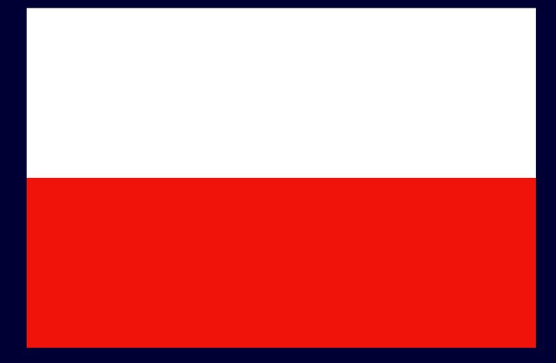 Polish flag with border