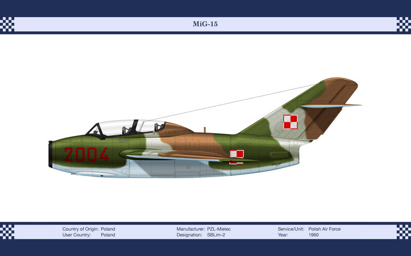 Polish MiG-15 Jet Fighter