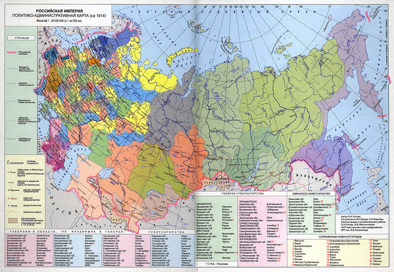 Political map of Russian Empire