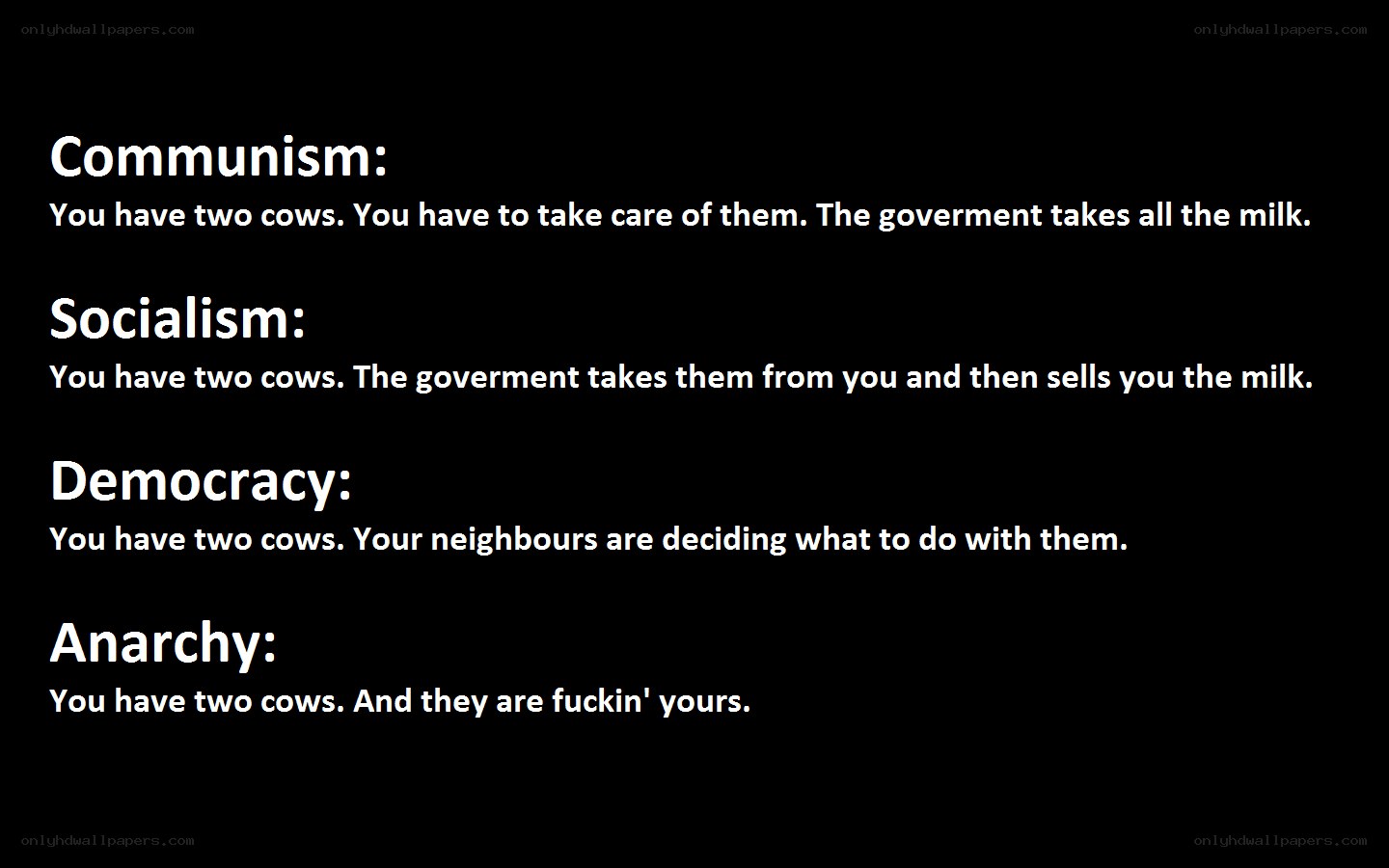 Political systems explained