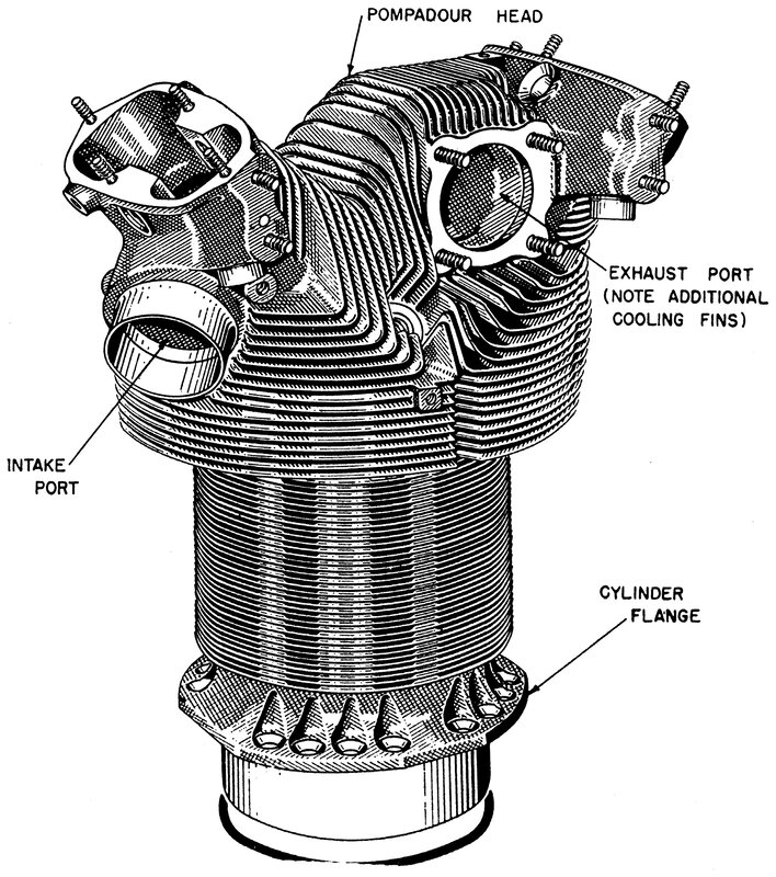 Pompadour engine diagram