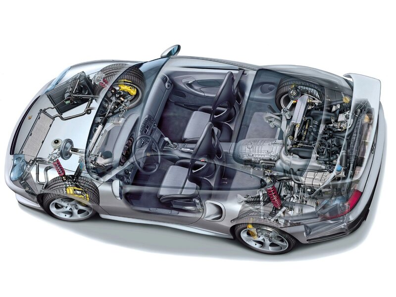 Porsche 911 engine cutaway