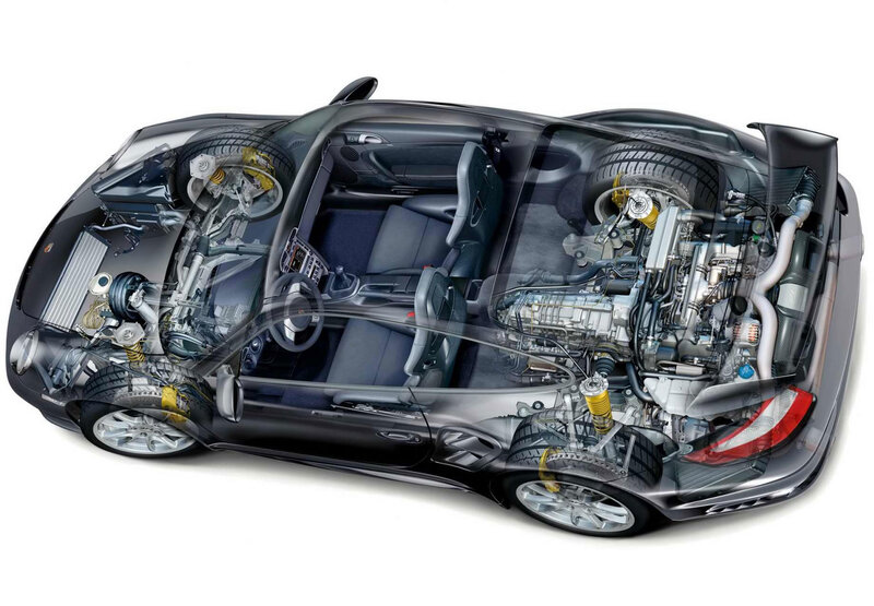 Porsche 911 Turbo cutaway