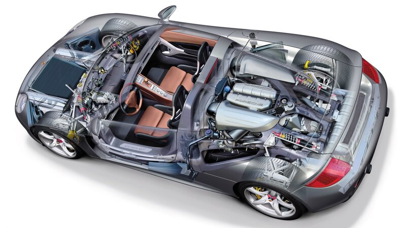 Porsche Carrera GT cutaway view