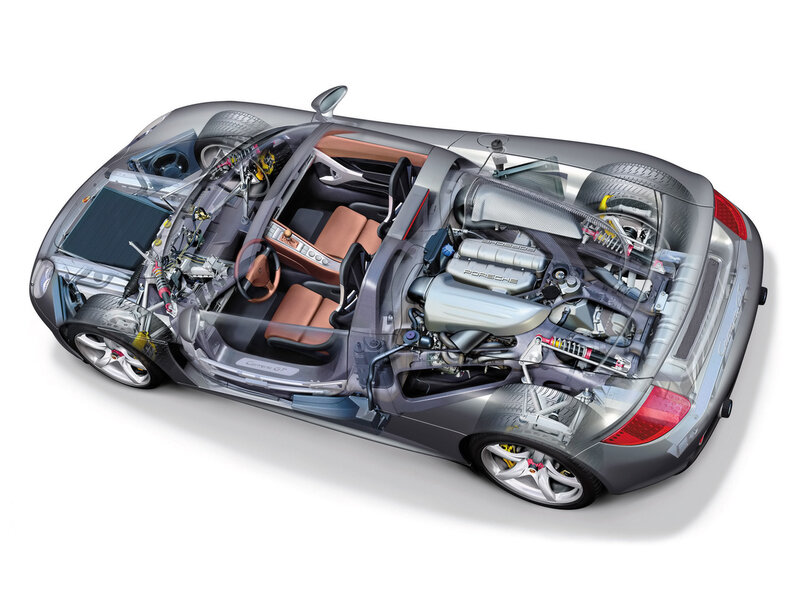 Porsche Cayman GT cutaway view