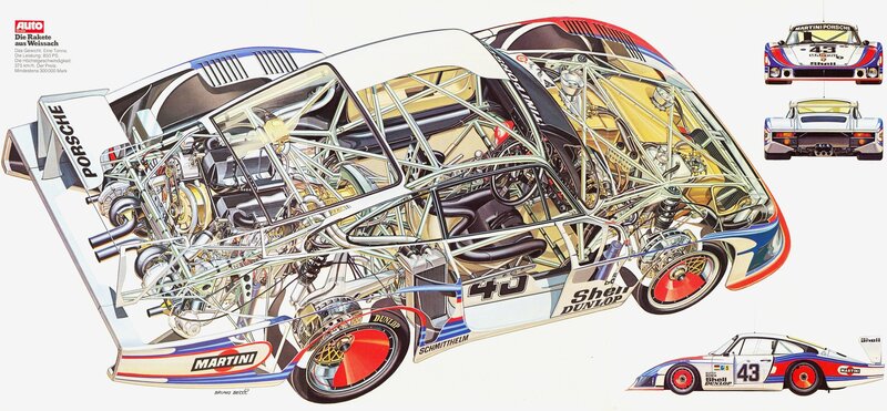 Porsche Race Car Cutaway