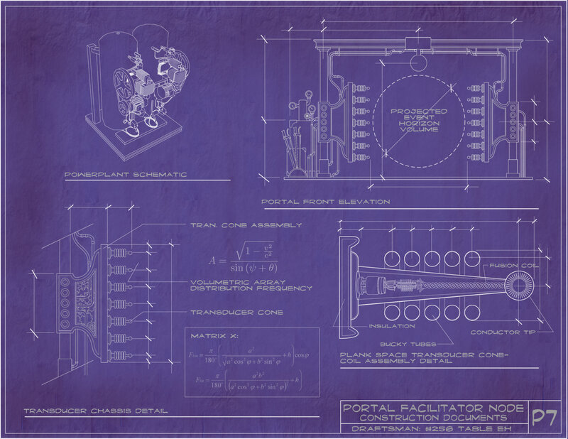 Portal Facilitator Node Blueprint