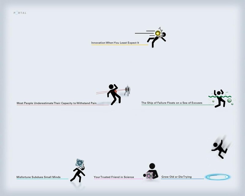 Portal game quotes and icons