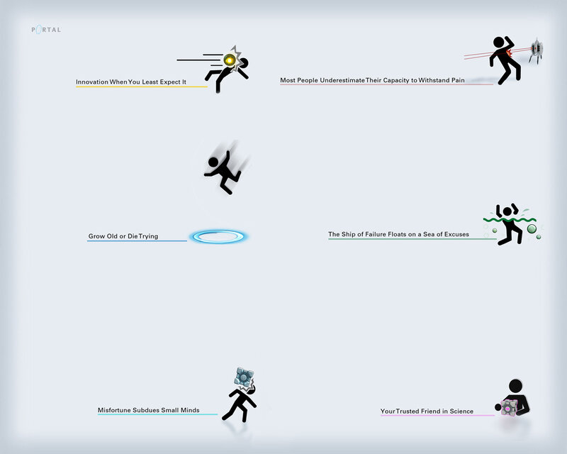 Portal game quotes and icons