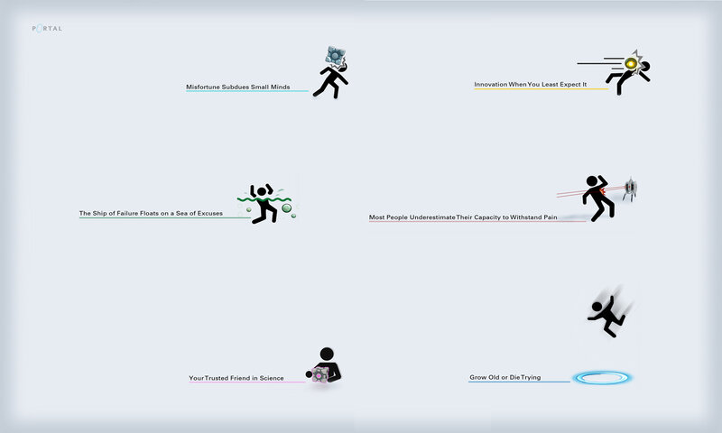 Portal game quotes collection