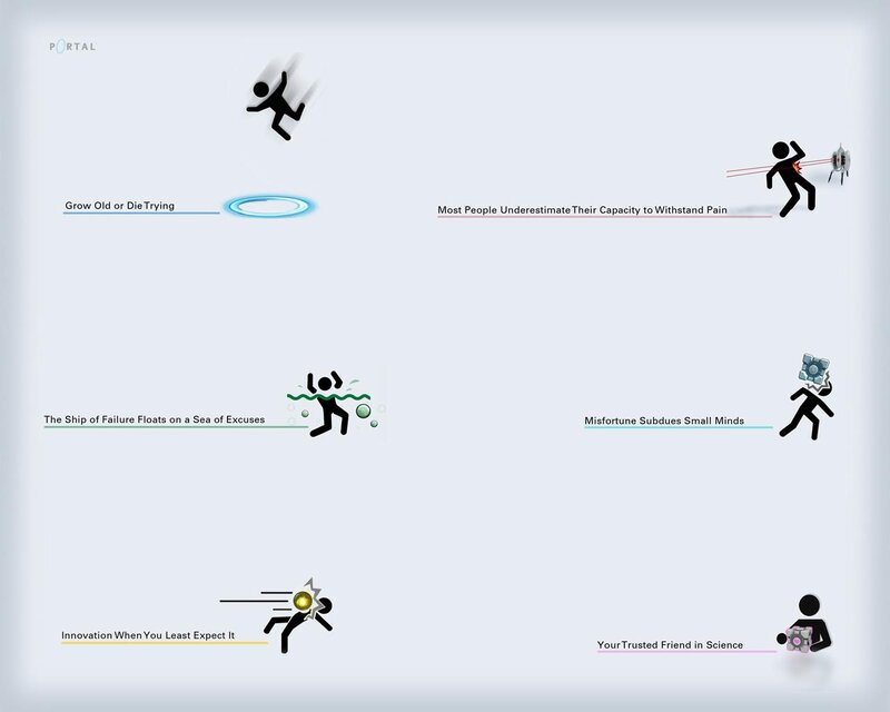 Portal game quotes with icons