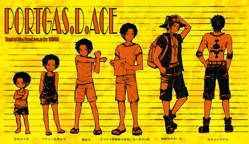 Portgas D. Ace character progression